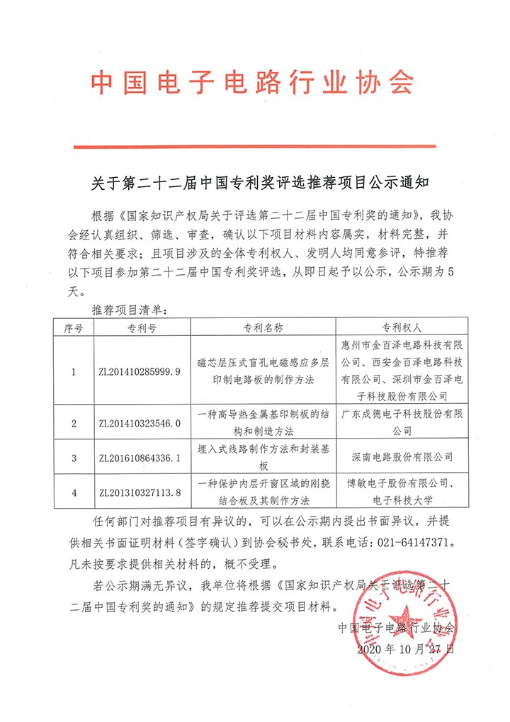 2020专利奖公示.jpg