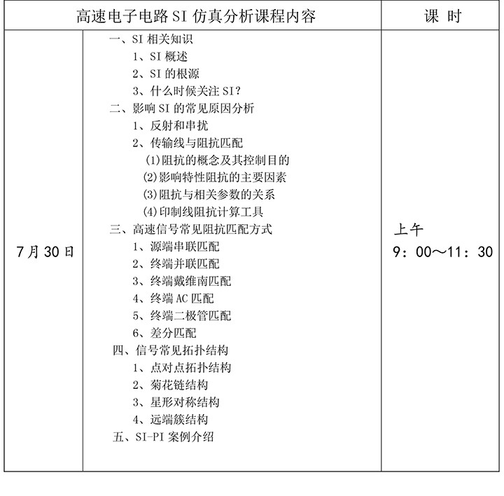 高速电子电路SI仿真分析招生简章-2.jpg