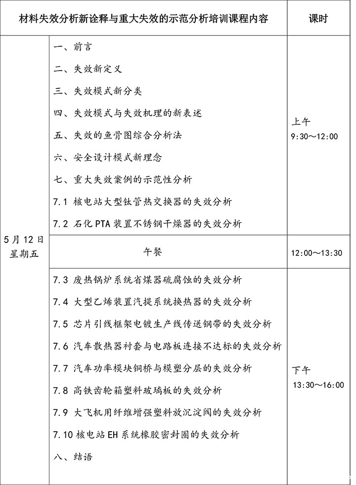 《材料失效分析新诠释与重大失效的示范性分析》招生简章-2.jpg