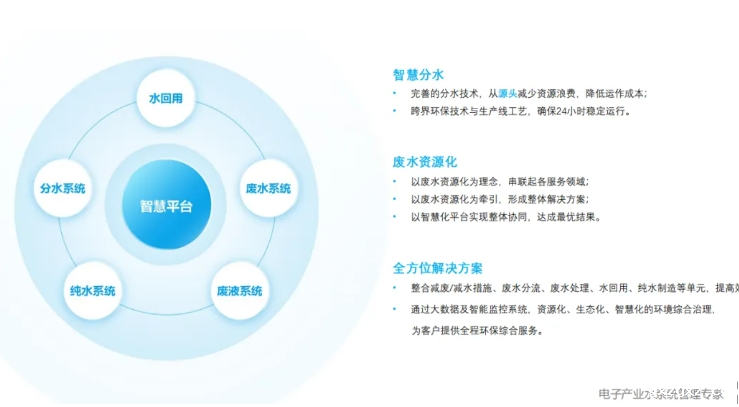 微信截图_20240416172918.png 微信截图_20240416172918.png