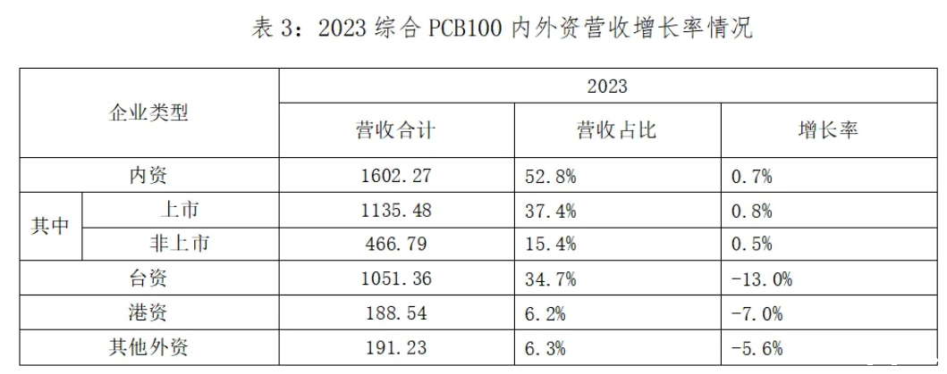 微信截图_20240527133109.png 微信截图_20240527133109.png