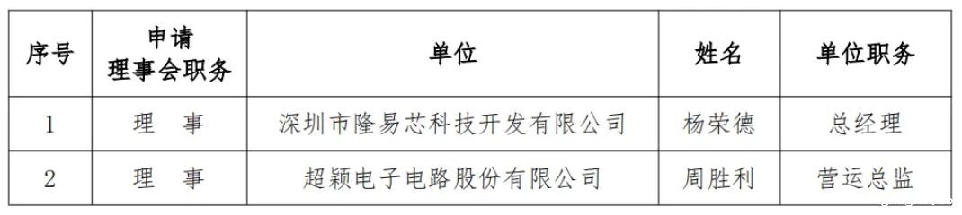 微信截图_20241113154459.png 微信截图_20241113154459.png