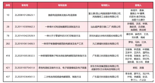 微信截图_20250106162101.png 微信截图_20250106162101.png